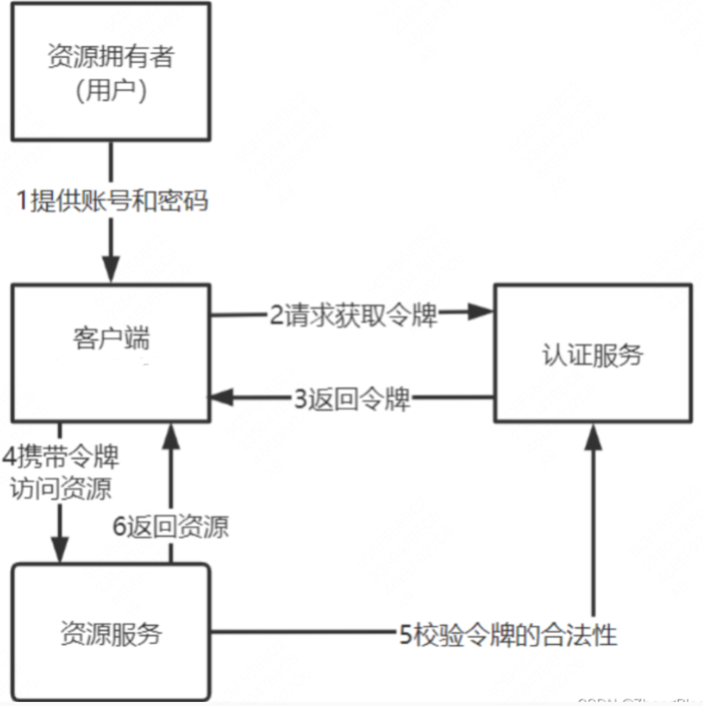 Pasted image 20251001143555