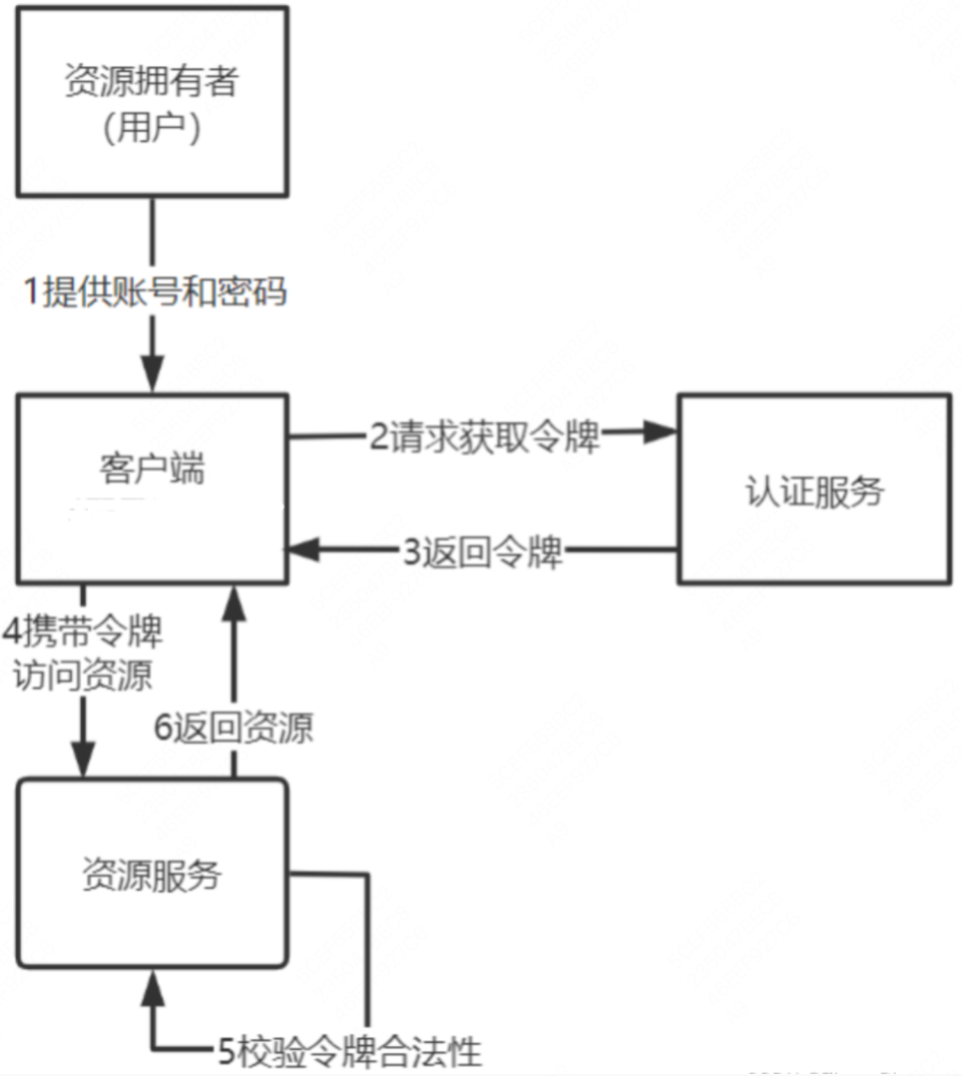 Pasted image 20251001143611